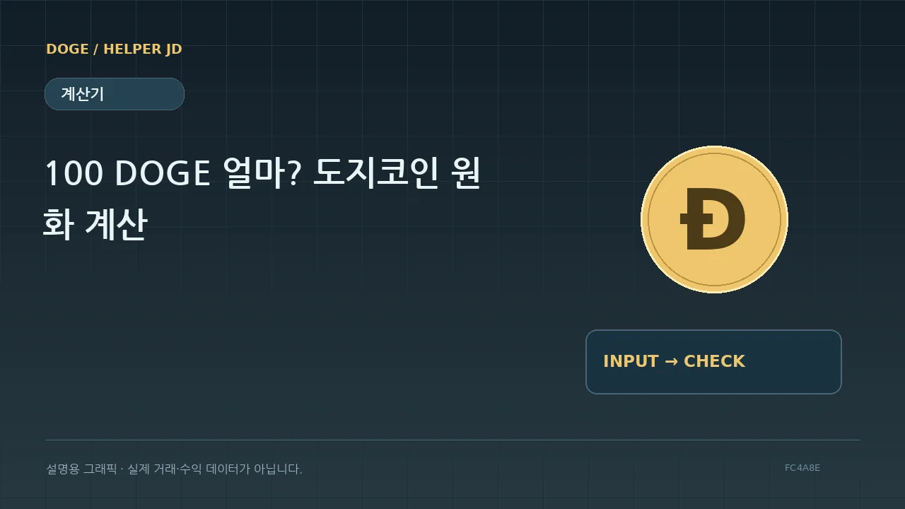 계산기 설명용 그래픽