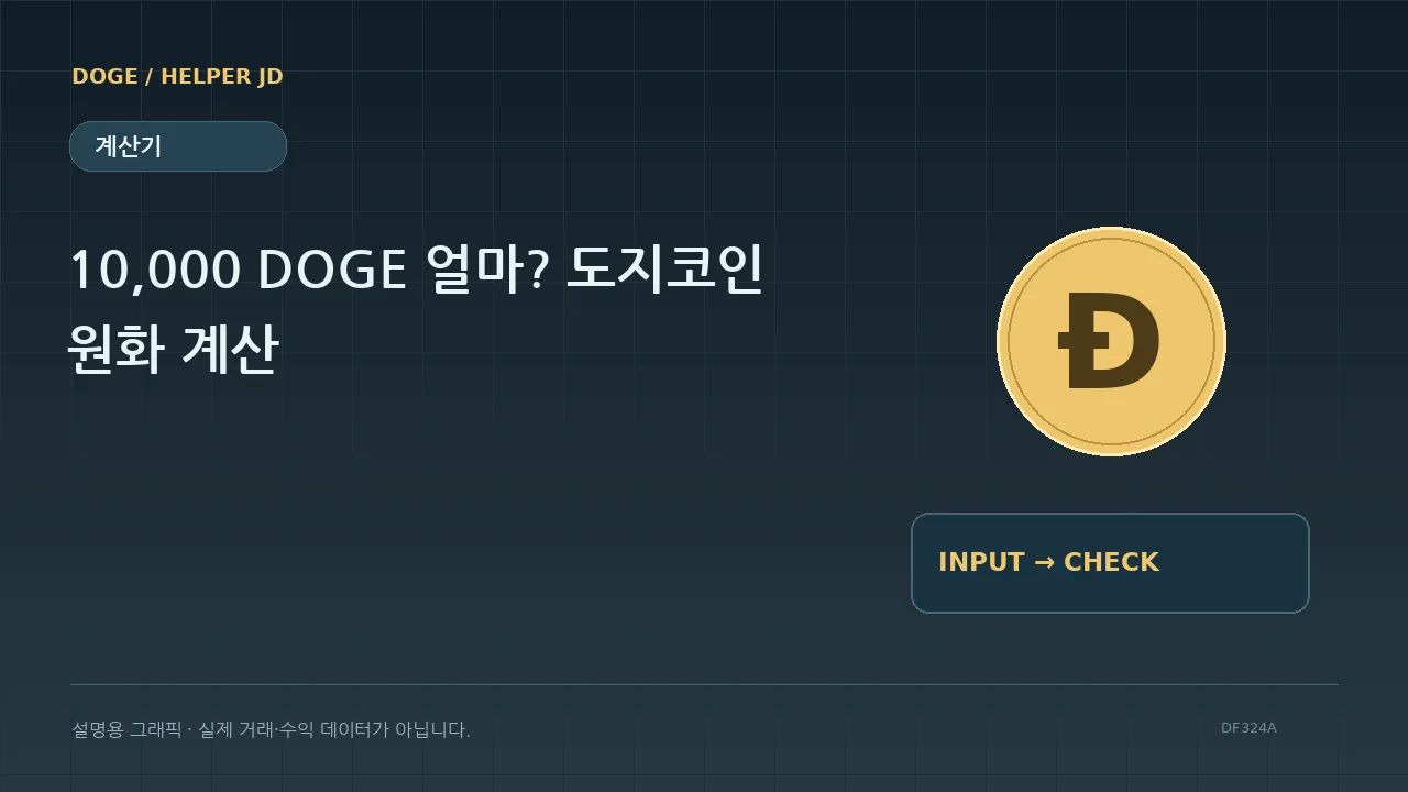 계산기 설명용 그래픽