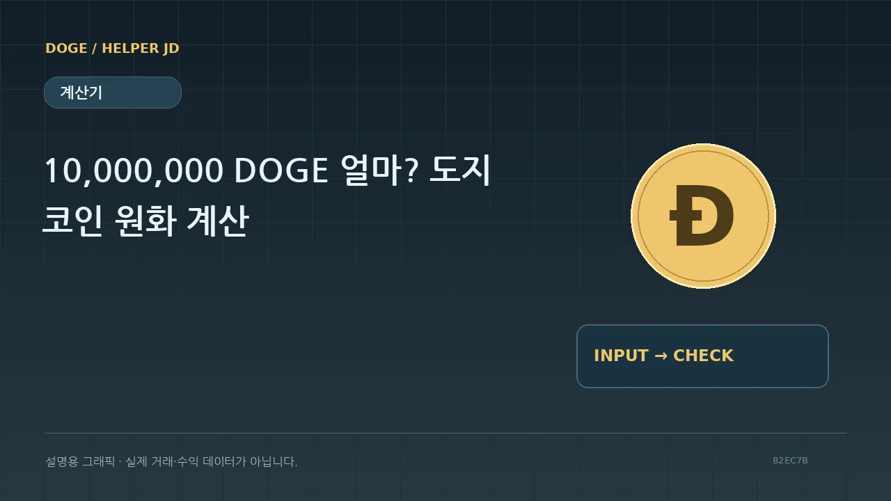 계산기 설명용 그래픽