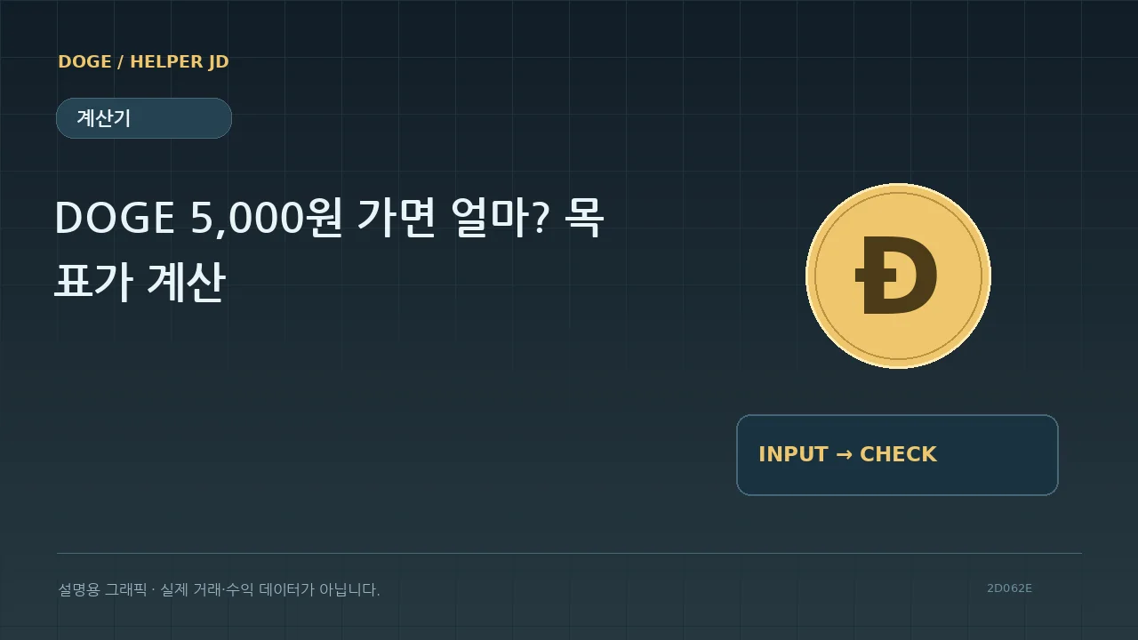 계산기 설명용 그래픽