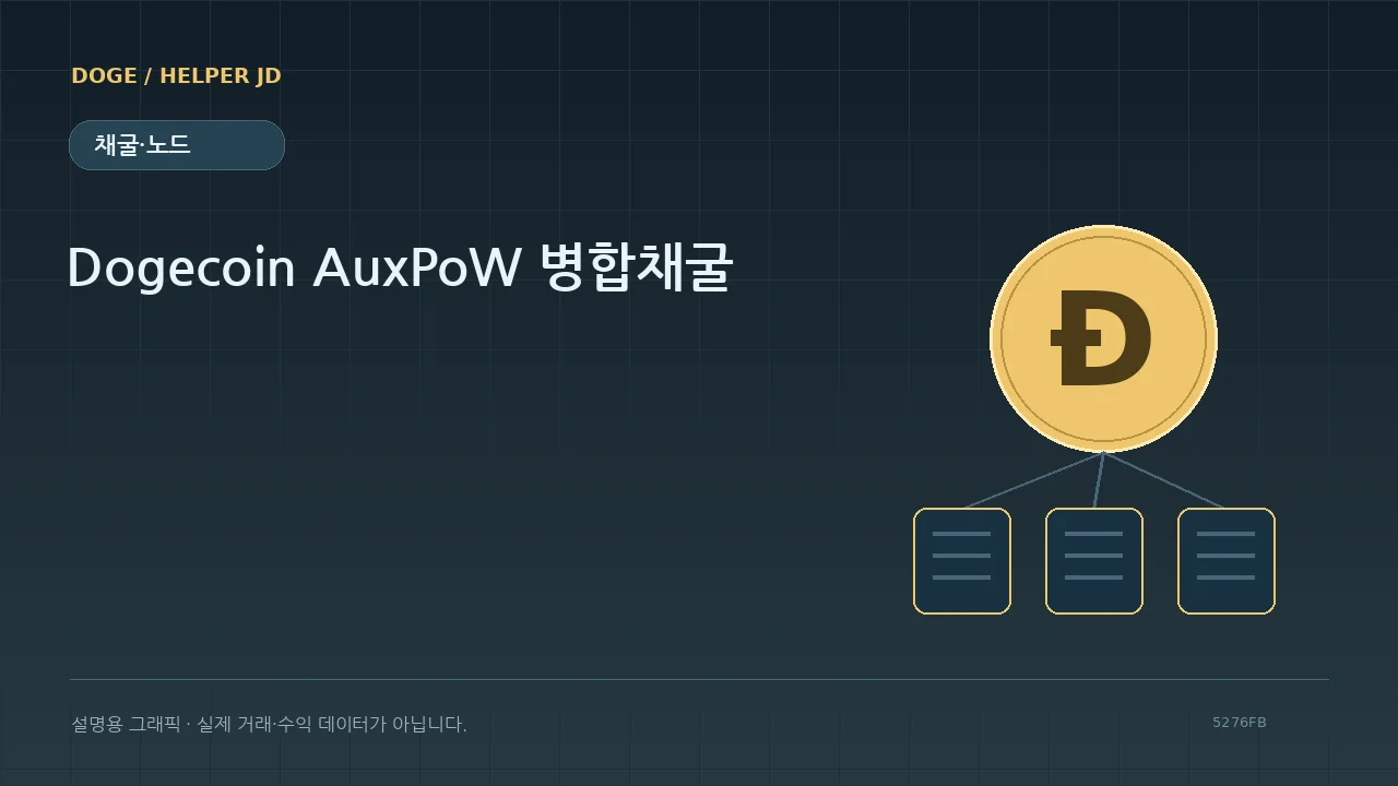 채굴·노드 설명용 그래픽
