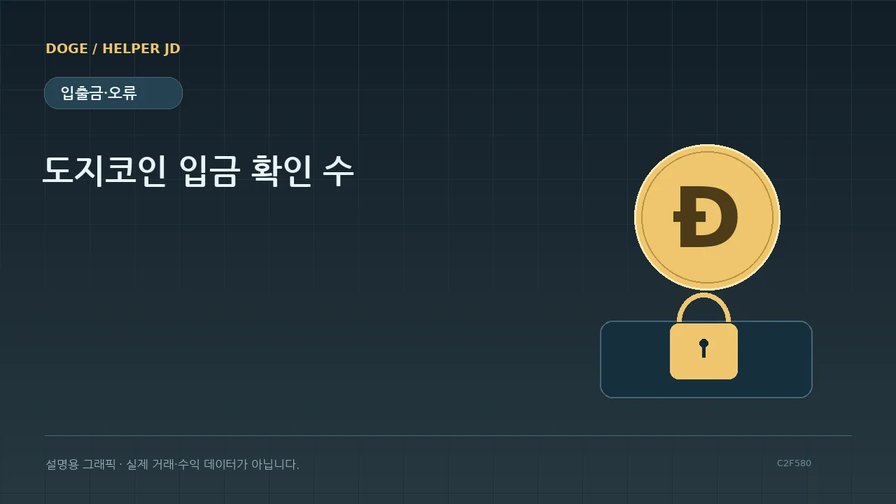 입출금·오류 설명용 그래픽