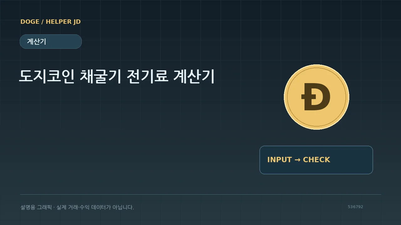 계산기 설명용 그래픽