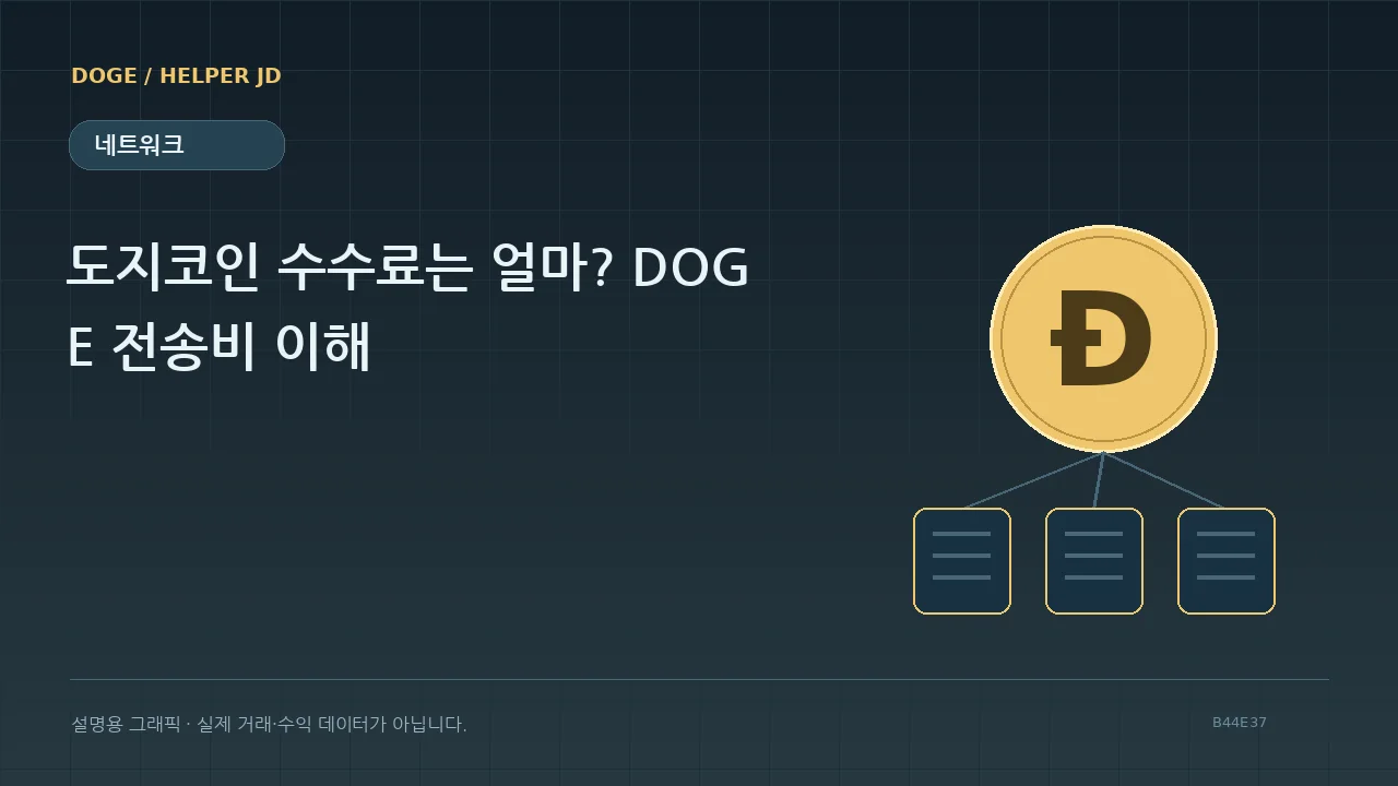 네트워크 설명용 그래픽