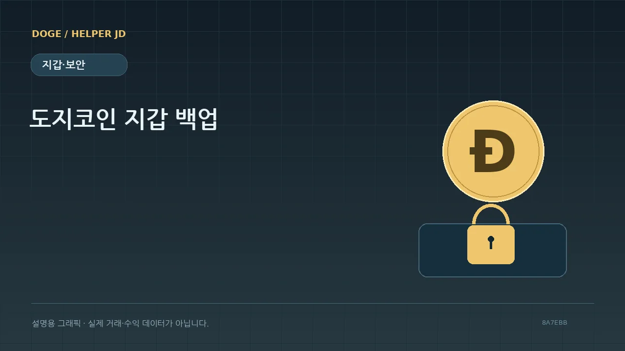 지갑·보안 설명용 그래픽